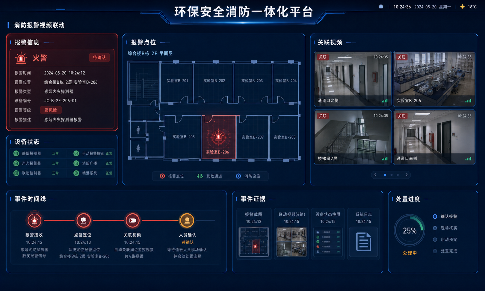 消防报警视频联动功能示意